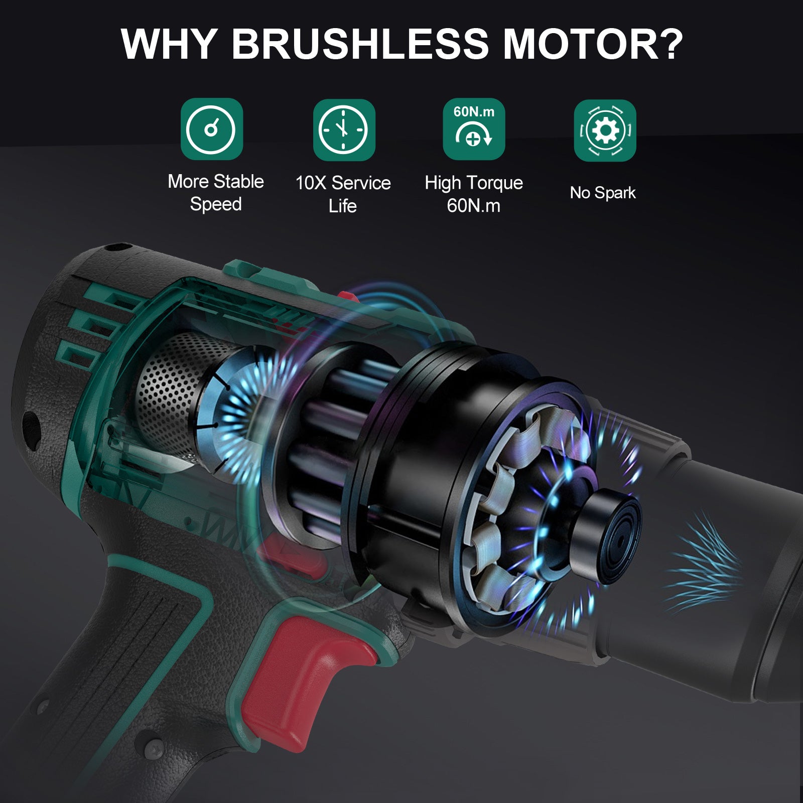 Cordless Brushless Hammer Drill Sets 2.0 AH Battery 18V/20V (EU/US)