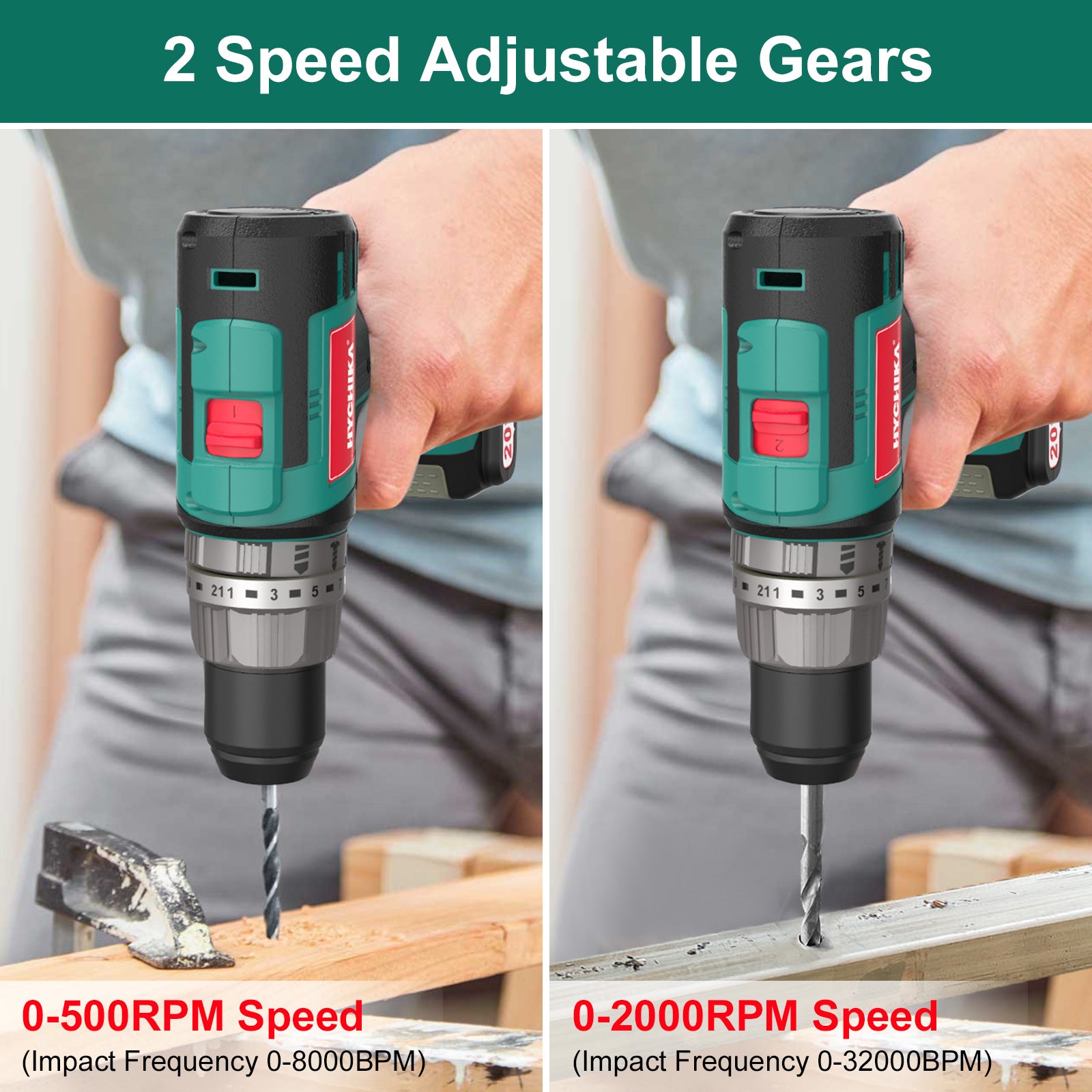 Cordless Brushless Hammer Drill Sets 2.0 AH Battery 18V/20V (EU/US)