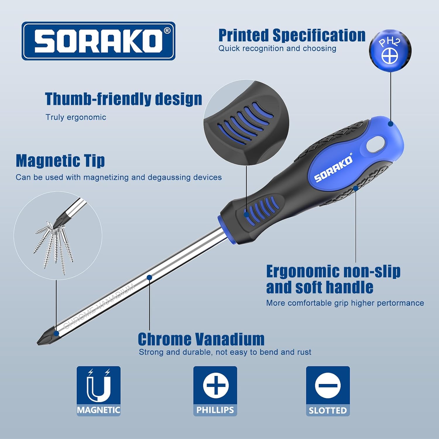 SORAKO 11 PCS Magnetic Screwdriver Set,5 Phillips Screwdrivers and 5 Flat Head Screwdrivers,Made of Heavy-Duty Chrome Vanadium Steel with 2-in-1 Magnetizer,Professional Non-Slip Handle