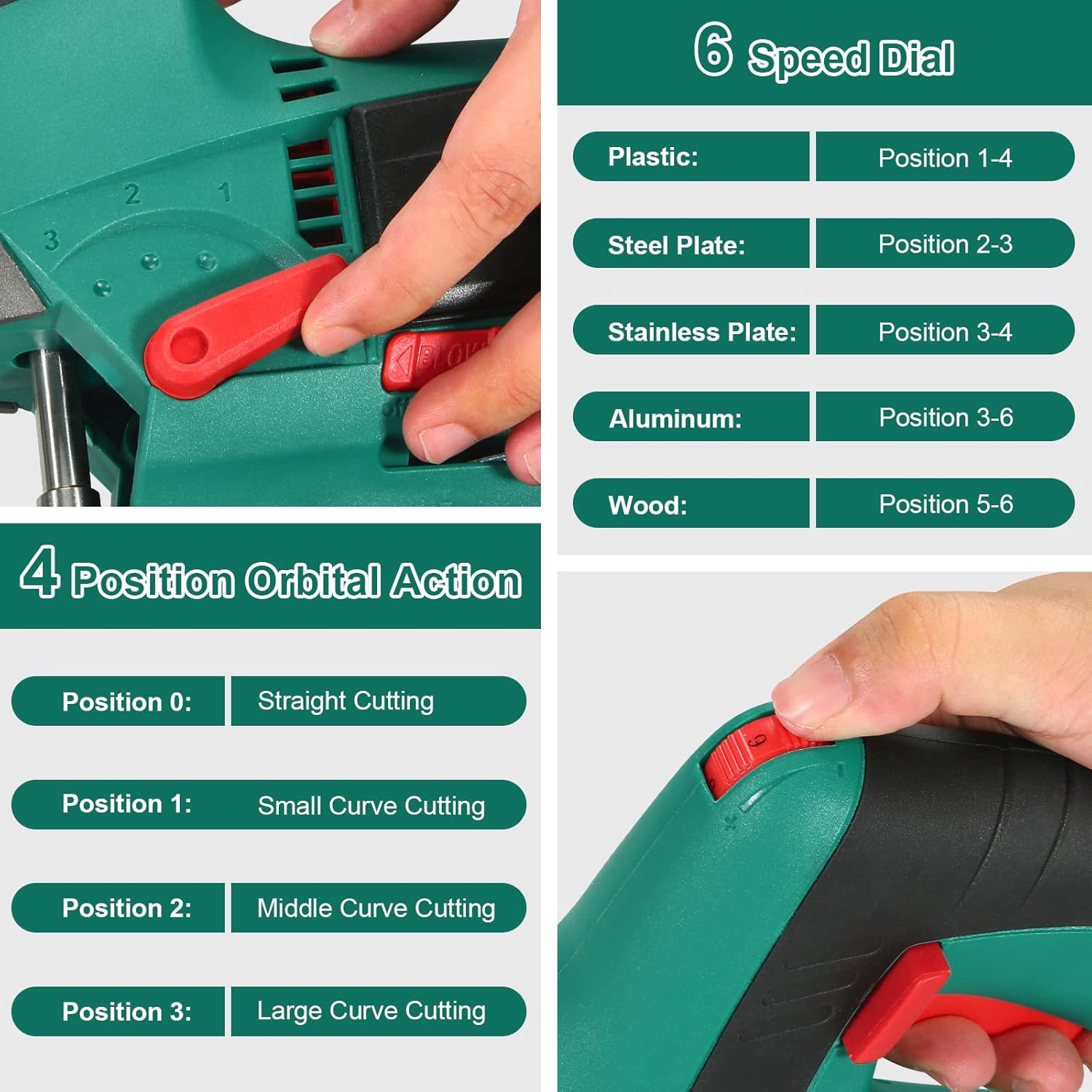 HYCHIKA Elektrische Stichsäge mit Kabel, 800 W, 6 Ampere, 800–3000 SPM, ±45°-Schrägschnitt, 230 V EU / 120 V US