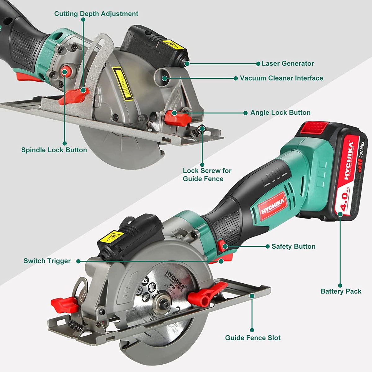 Battery operated best sale mini circular saw