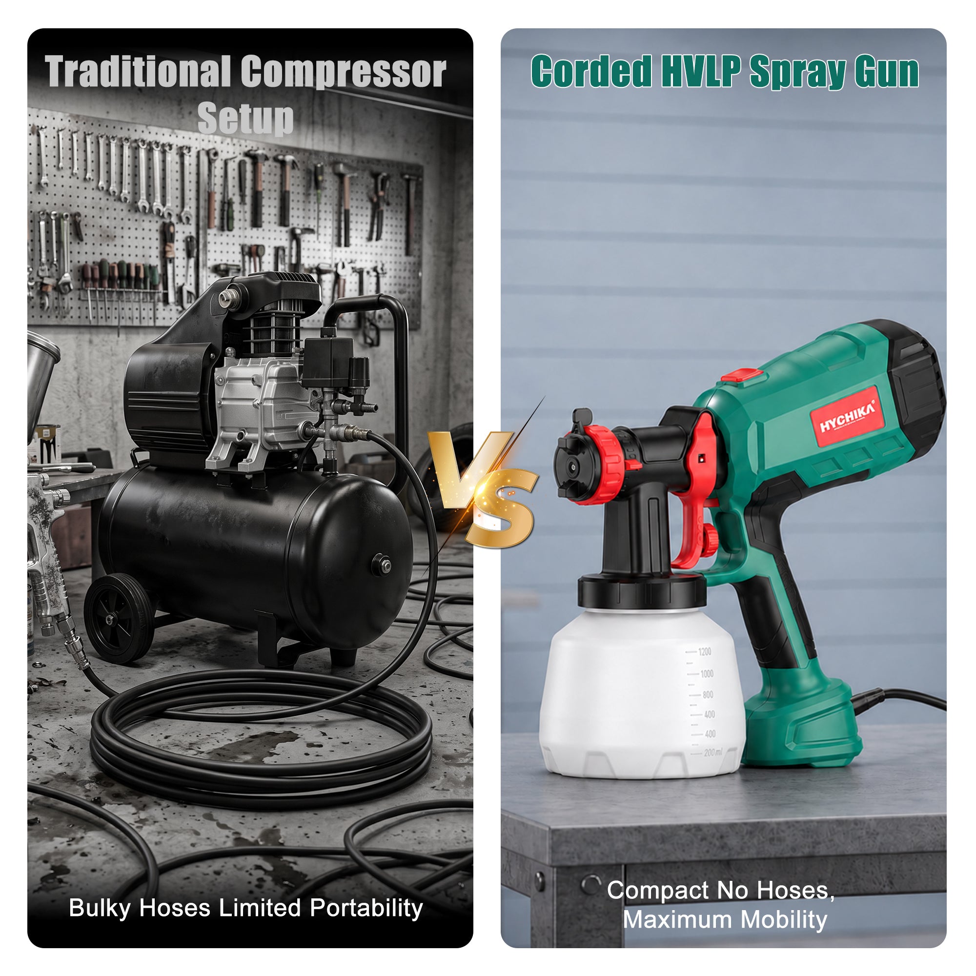 HYCHIKA 600W/60HZ HVLP Auto Paint Spray Gun 1200ML