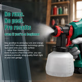 HYCHIKA Cordless HVLP Paint Sprayer 600W – Off-Road & Automotive, 1200ml, Battery Not Included