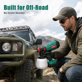 HYCHIKA Cordless HVLP Paint Sprayer 600W – Off-Road & Automotive, 1200ml, Battery Not Included