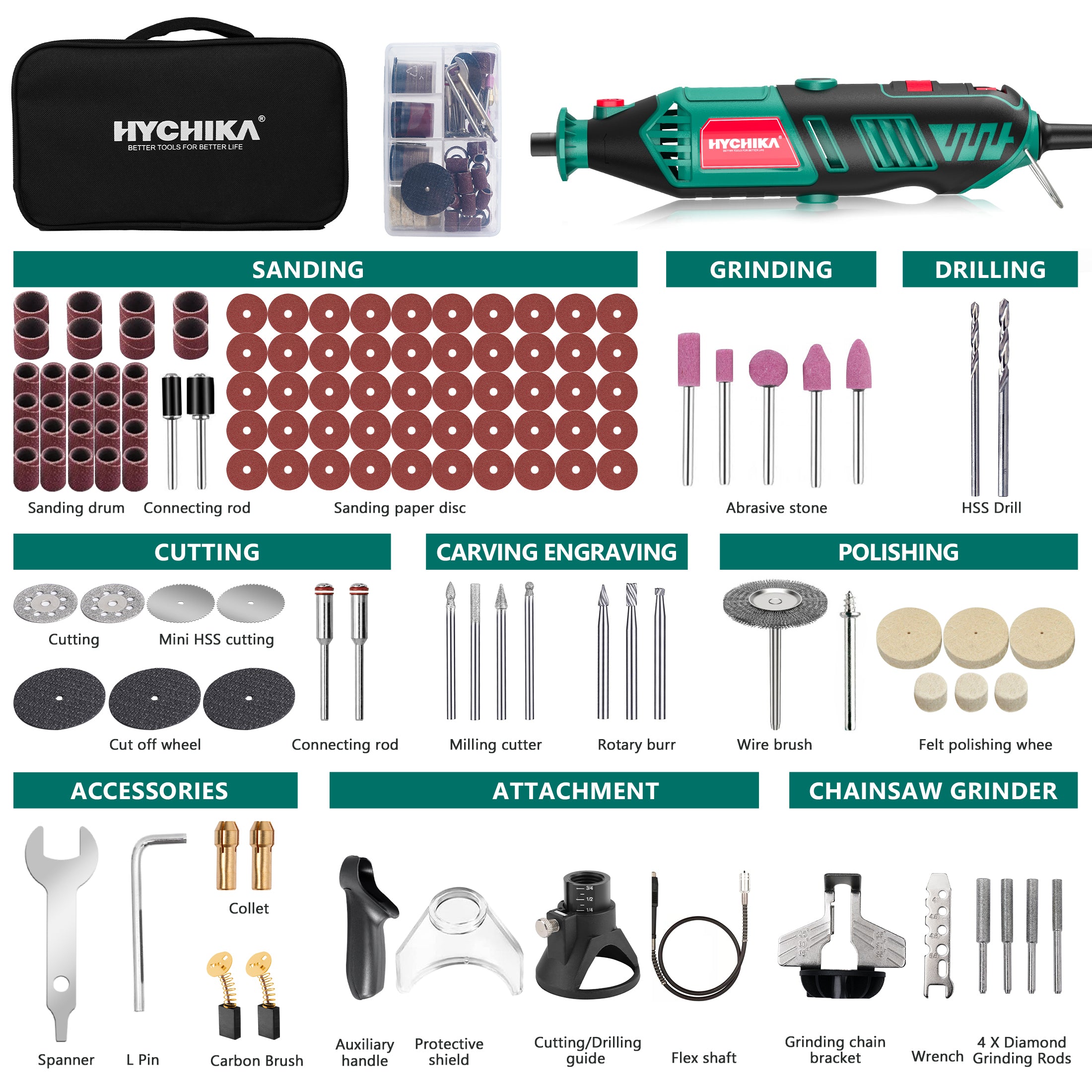 HYCHIKA 179-Piece Corded Rotary Tool Kit with Flex Shaft & Grinding Chain Bracket, 1.5-Amp Variable Speed 8000-35000 RPM, for DIY, Wood Carving, Metal Engraving and Polishing