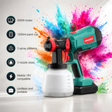 HYCHIKA Cordless HVLP Paint Sprayer 600W – Off-Road & Automotive, 1200ml, Battery Not Included