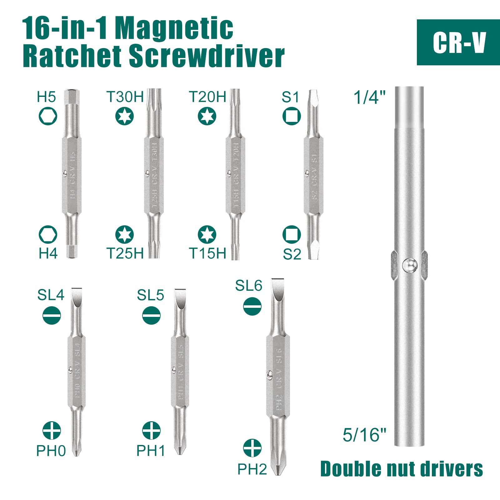 HYCHIKA 16-in-1 Ratcheting Screwdriver, All in One with Phillips, Slotted, Torx, Square, Hex bit and Double End Nut Driver