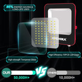 Lampe de travail LED HYCHIKA 30W/50W/100W 3000LM 