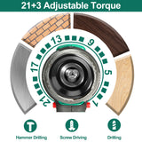 Akku-Bohrhammer-Sets ohne Bürsten 2,0 Ah Akku 18 V/20 V (EU/US) 