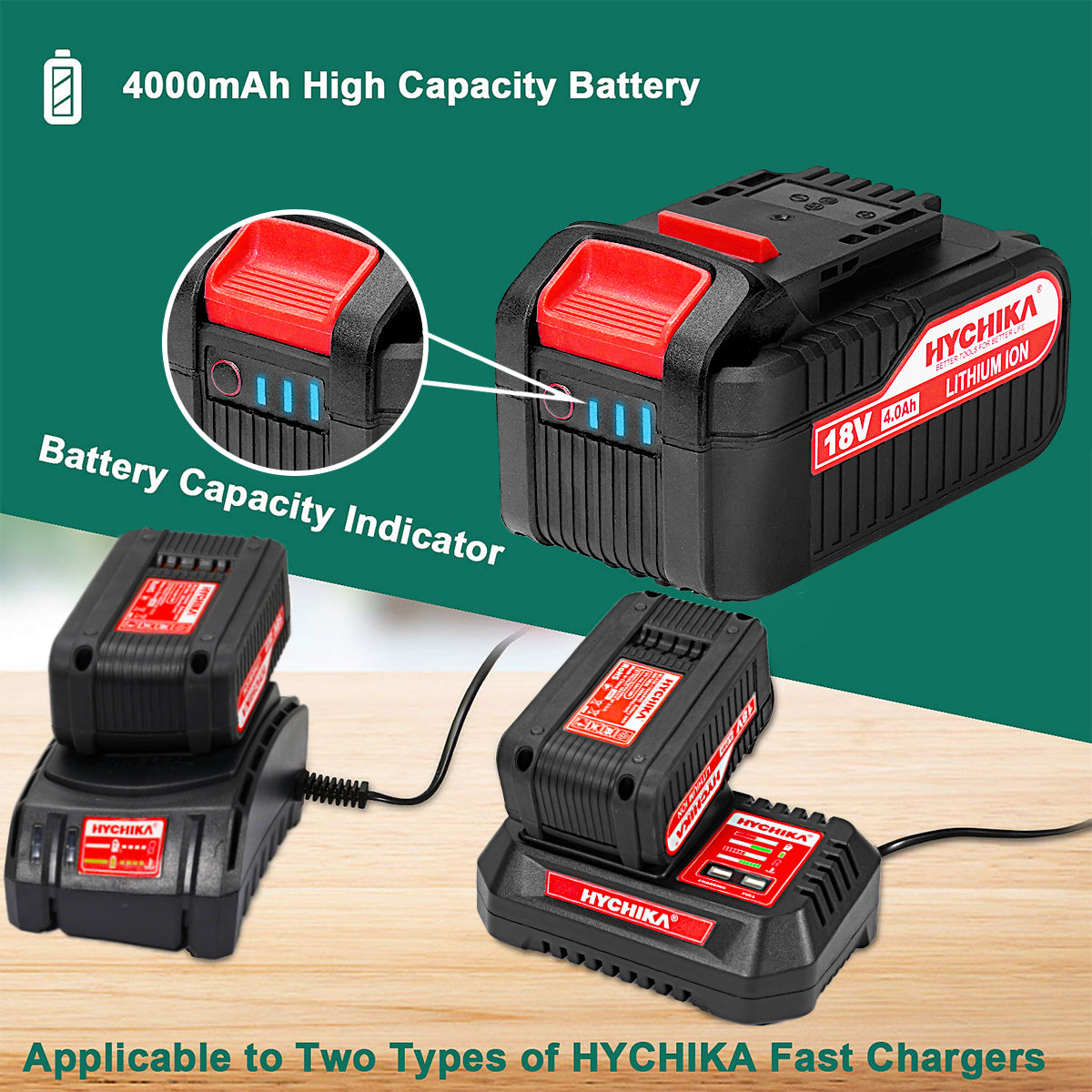 Lithium Battery 18V/20V, 4000mAh for Hychika Power Tools (Ship From China)