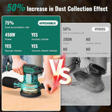 HYCHIKA 450W 5-Inch Random Orbital Sander with 20 Sandpapers
