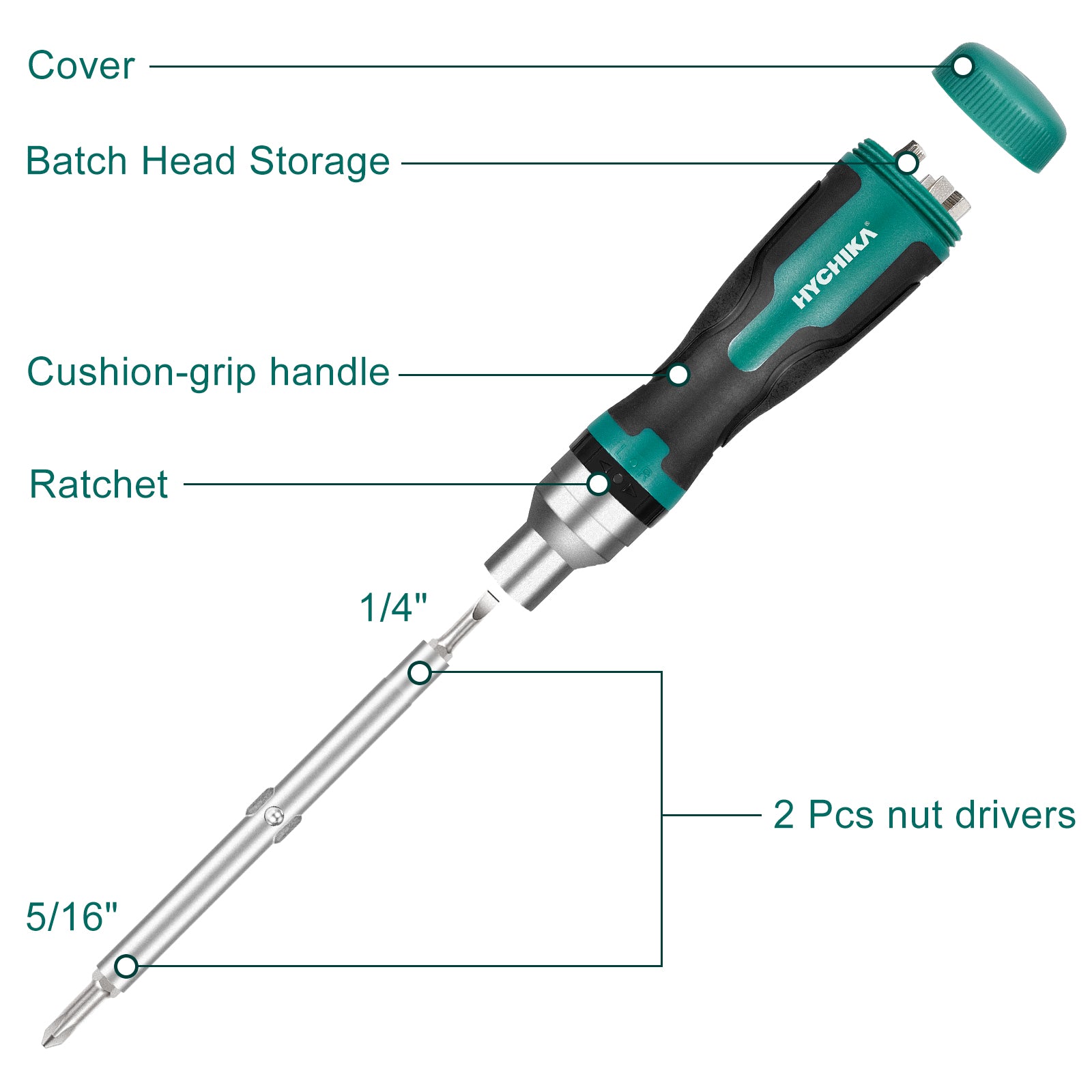 HYCHIKA 16-in-1 Ratcheting Screwdriver, All in One with Phillips, Slotted, Torx, Square, Hex bit and Double End Nut Driver