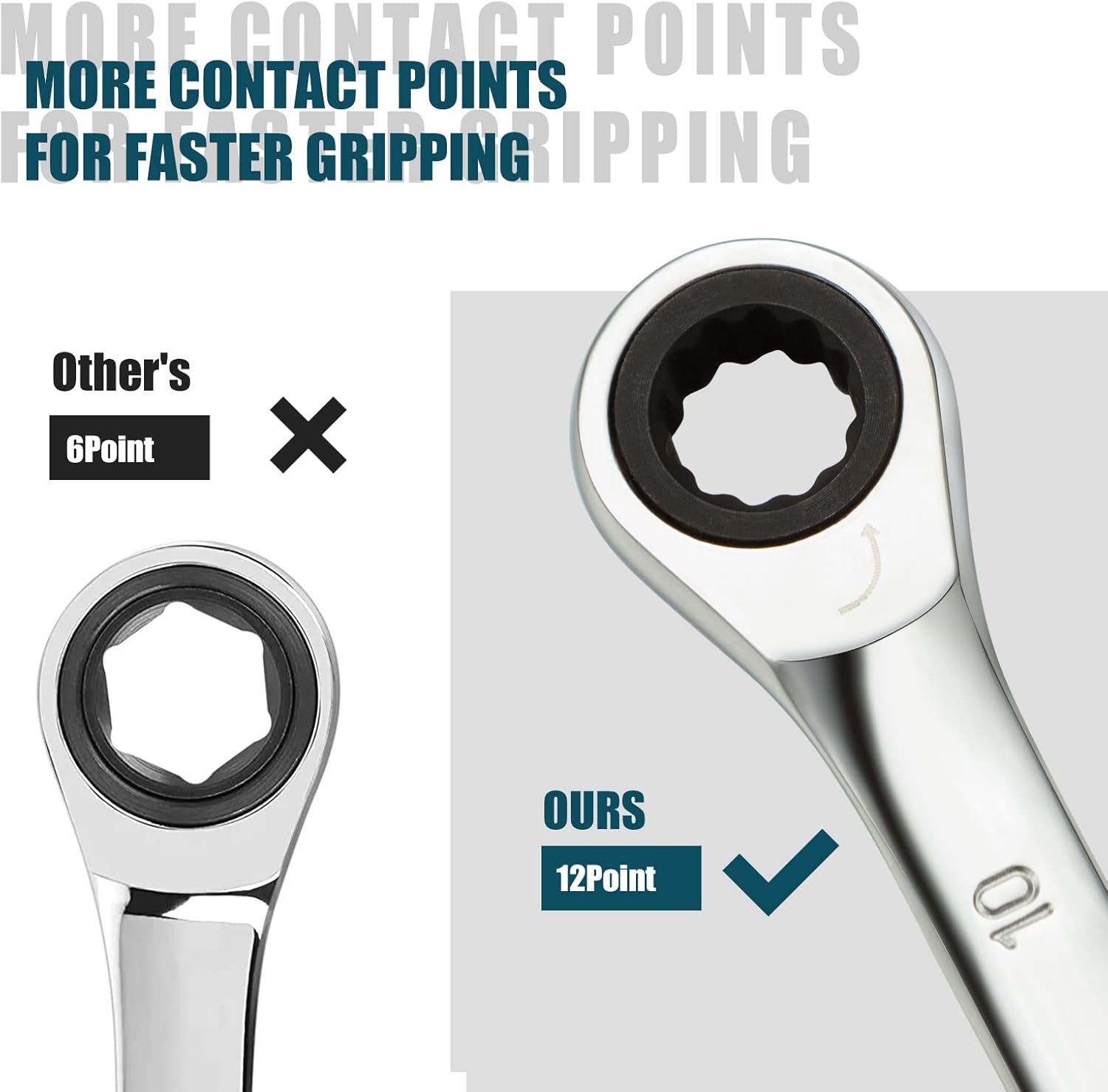 SORAKO 10mm Ratcheting Combination Wrench, Chrome Vanadium Steel Gear Wrench, Industrial Grade Cr-V Steel Gear Spanner, Household Garage Tools(10mm/Metric)