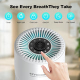 HYCHIKA HEPA Air Purifier for Home & Bedroom, True H13 Filter