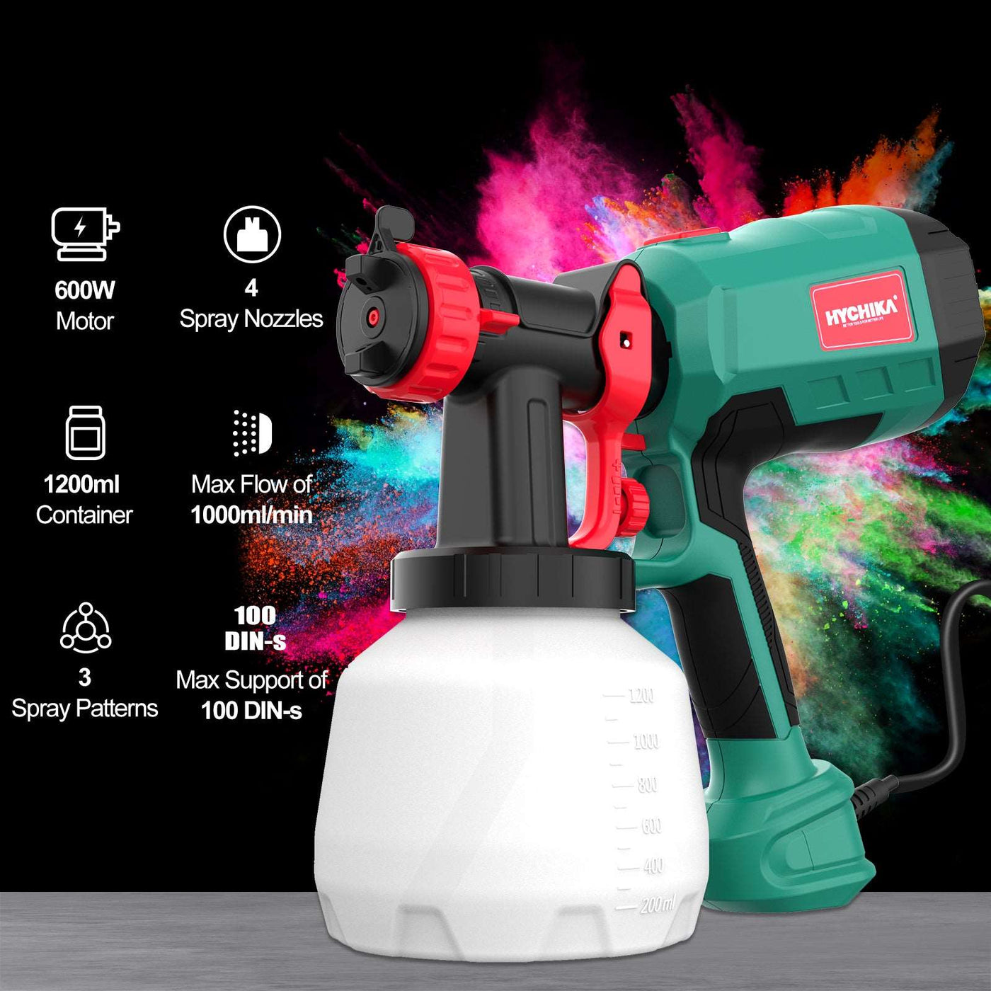 HYCHIKA DIY Power Tools, Gardening Tools For household