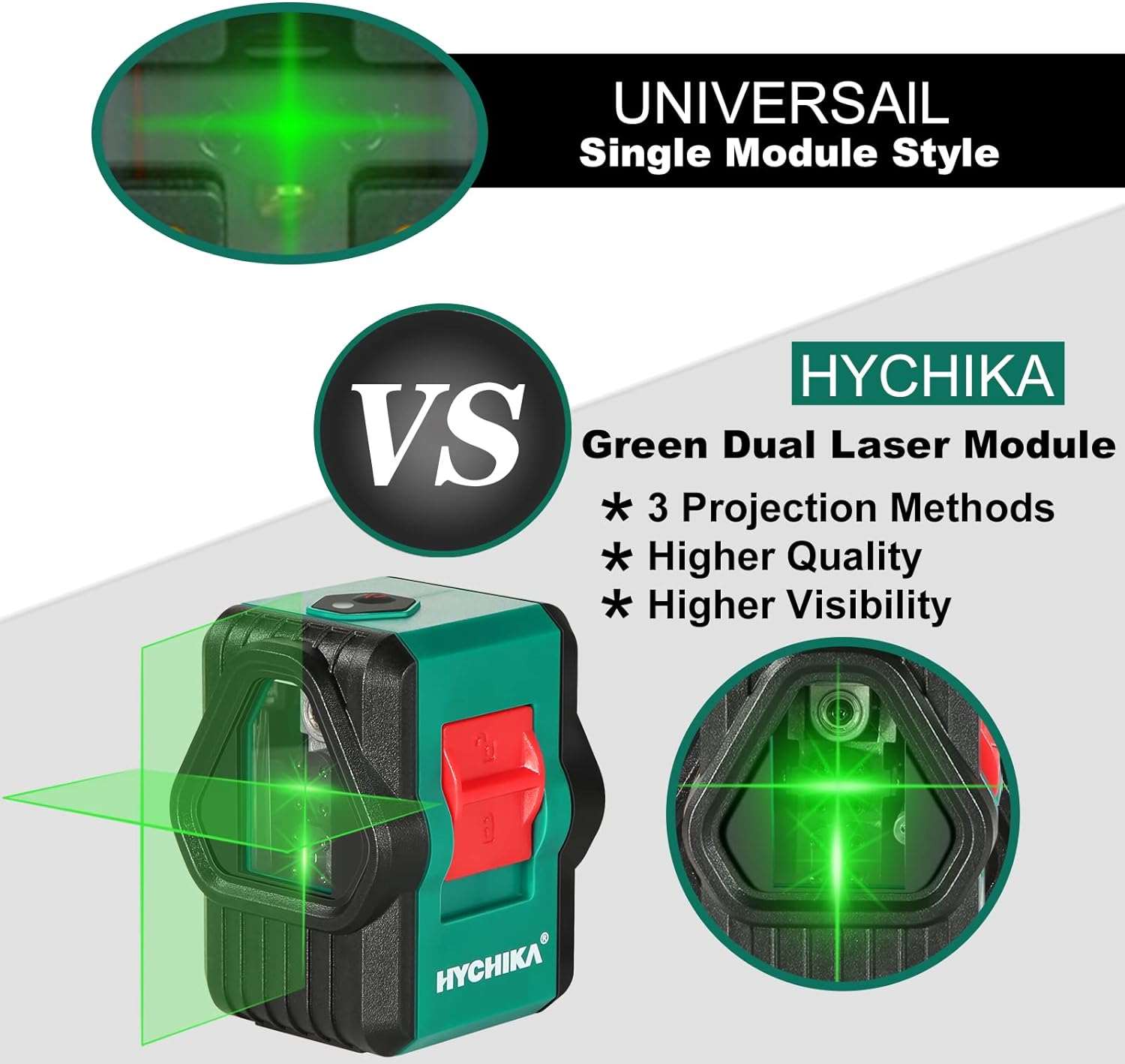 Laser Level, HYCHIKA 45M Green Lazer Levels Self-Leveling(US/EU)