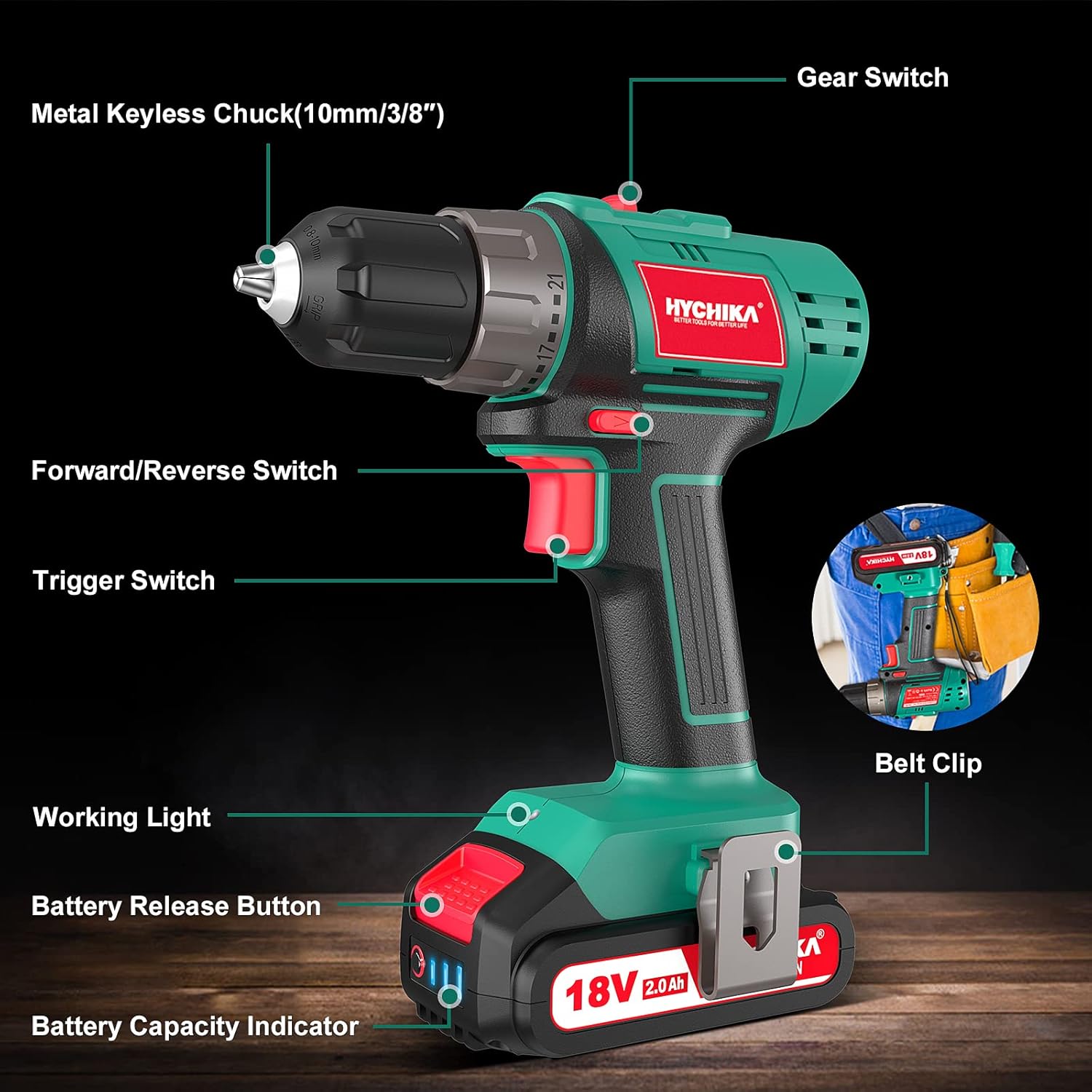 Cordless Drill Driver Set with 2000mAh Battery, 1500RPM, 20V/18V