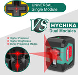 HYCHIKA Laser Level,  50 Feet Cross Line Laser, Self-Leveling with Dual Modules