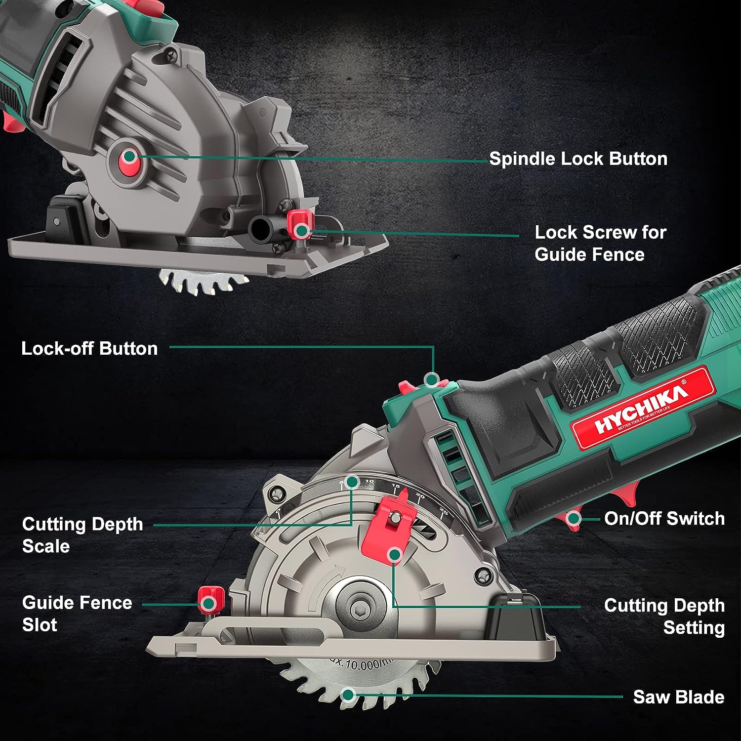 HYCHIKA Electric Mini Circular Saw 4500RPM, 500W 4.0A Pure Copper Motor (US/EU/UK)