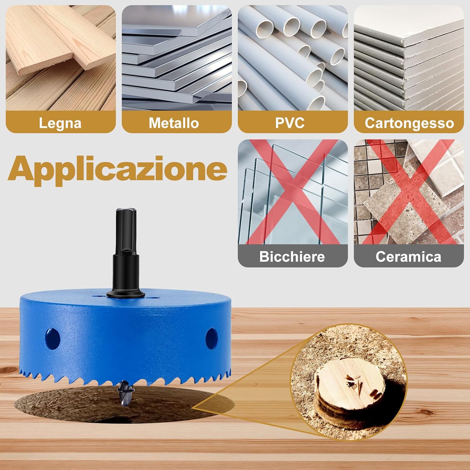 HYCHIKA Bi-Metal Hole Saw 100mm, Hole Cutter for Wood, Iron, Aluminum, Plasterboard, Pipes, Plastic, Fiberboard