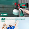 Paint Sprayer, HYCHIKA 600W HVLP Fence Paint Sprayer
