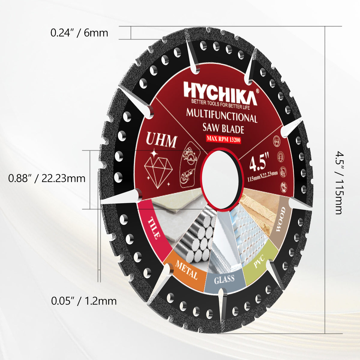 HYCHIKA 5PCS Multi-functional Saw Blade Set